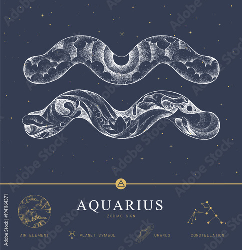Modern magic witchcraft card with astrology Aquarius zodiac sign characteristic. Hand drawing art product. Vector illustration
