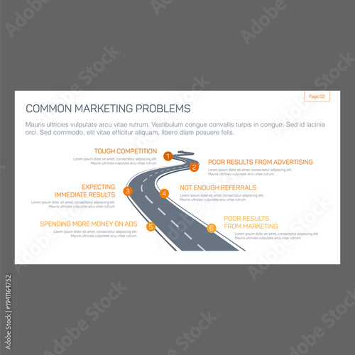 Common marketing problems