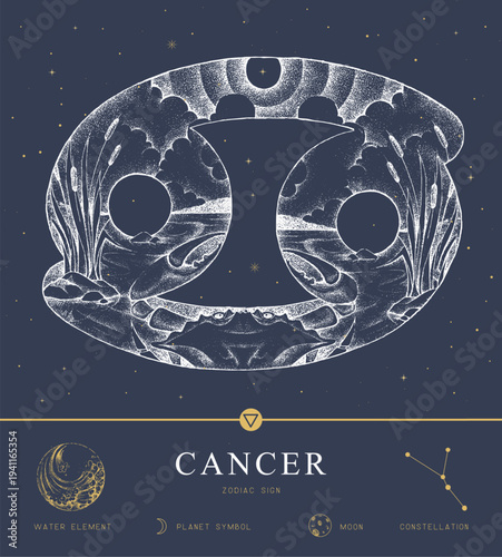 Modern magic witchcraft card with astrology Cancer zodiac sign characteristic. Hand drawing art product. Vector illustration