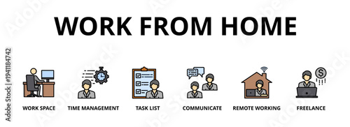 Work from home 5.epsWork from home banner web icon vector illustration concept of wfh with icon of workspace, time management, task list, communicate, remote working and freelance