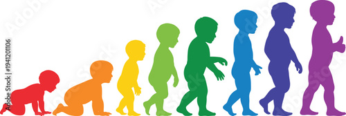 Childhood development silhouette illustration, growth stages progression, rainbow color journey, infant to child milestones, physical development vector art