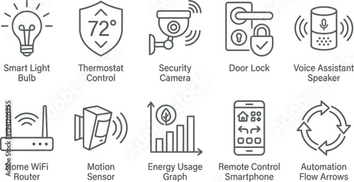 Smart Home Technology Icons Set with Automation and Security Concepts