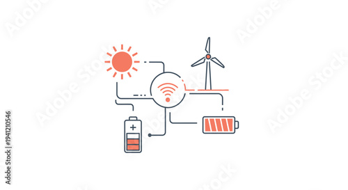 Renewable Energy System with Solar Wind and Battery Storage.