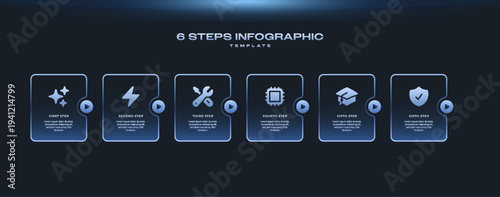 Dark Tech Infographic Template with Black Neon Blue Gradient, 6 Step Timeline Journey Process Diagram, Vector Infographic Elements with Thin Line Square Design and Icons for Business Presentation