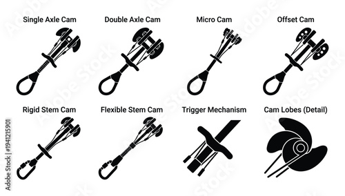 Rock climbing camming devices and protection gear icons collection