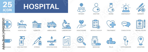 hospital icon set, emergency, medical,healthcare,web research, and treatment. Simple vector symbols for strategy and development