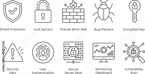 Cybersecurity Icons Set, Security Symbols, Protection Signs, Hacking Threats, Safe Internet Concepts