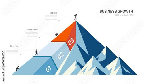 3 Step Business pyramid mountain infographic ascending Steps success strategy and financial growth process. presentation vector infographics.