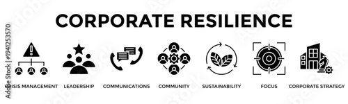 Corporate Resilience Banner Web Icon Vector Illustration Concept For Strengthen Leadership And Resilience During Crisis And Change