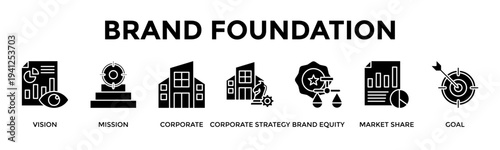Brand Foundation Banner Web Icon Vector Illustration Concept For Build Strong Brand Identity And Strategic Direction For Market Leadership