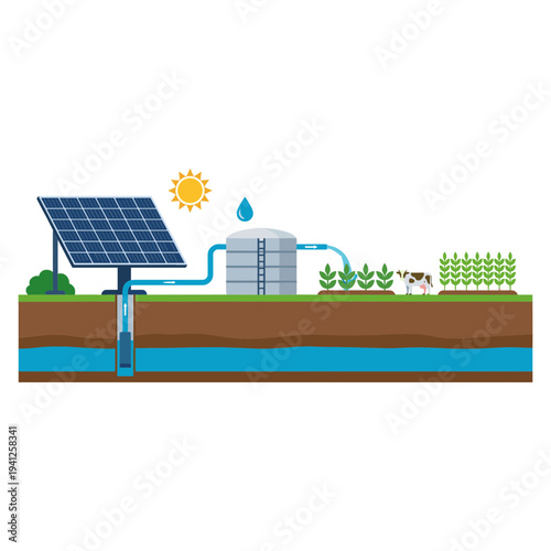Renewable Energy Technology Elements Set with Geothermal, Hydrogen, Tidal, Wave and Algae Biofuel Illustration