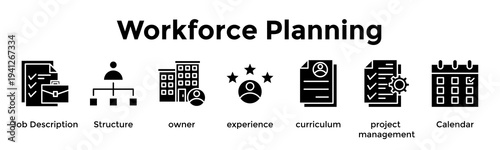 Workforce Planning Banner Web Icon Vector Illustration Concept For Job Description, Structure, Owner, Experience, Curriculum, Project Management, Calendar