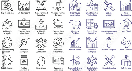 Smart agriculture technology icon collection featuring crop monitoring sensors livestock tracking supply chain analytics renewable energy and farm management systems