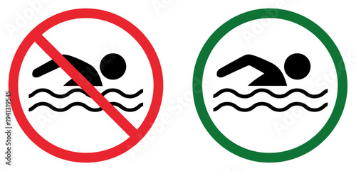 swimming allowed and no swimming signs