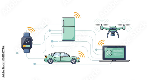 Illustration of connected devices including a smartwatch, car, refrigerator, drone, and laptop with Wi-Fi signals on a white background.