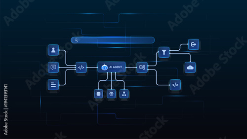 AI workflow automation artificial intelligence. ai agent network diagram connecting node input, processing flow, data, cloud and automation system.