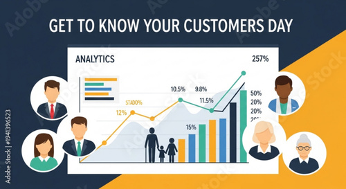 Get to know your customers day infographic with analytics graph and diverse people icons