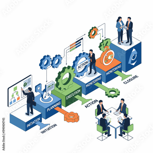 Isometric illustration of a comprehensive project management lifecycle with business people at each stage, including initiation, planning, execution, monitoring, and closure.