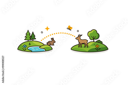 Habitat connectivity corridors two green landscape patches linked by a dotted pathway and small animal icon, representing migration routes that sustain genetic