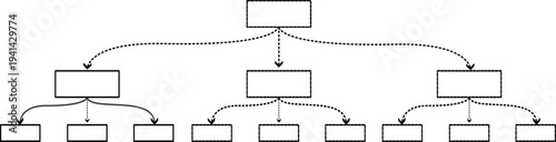 Black and white flowchart diagram with dashed and solid lines