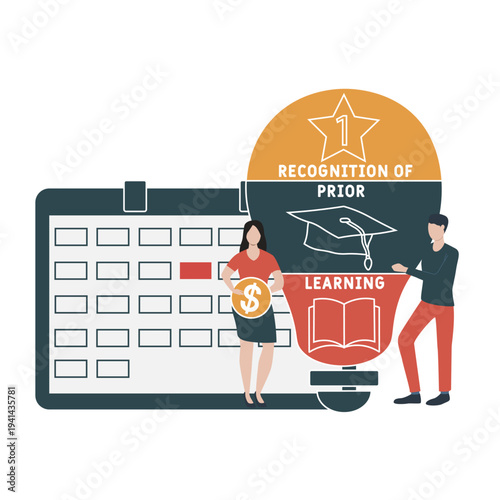 RPL - Recognition of prior learning acronym. business concept background. vector illustration concept with keywords and icons. lettering illustration with icons for web banner, flyer, landing	