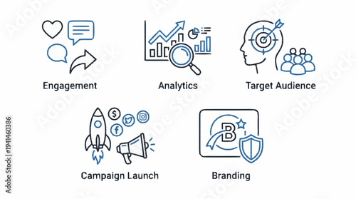 Digital Marketing Icons for Engagement and Branding Strategies.