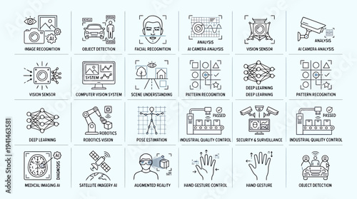 Set of 25 Artificial Intelligence and Computer Vision Line Icons Vector for Technology, Robotics, and Data Analysis
