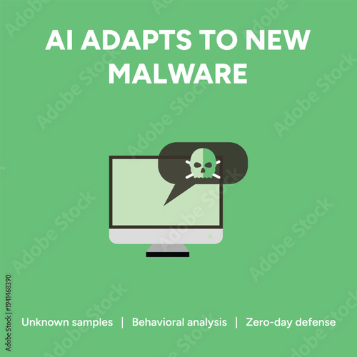 Simple vector graphic illustration showing artificial intelligence adapting to combat new digital malware threats using advanced security monitoring and defense techniques