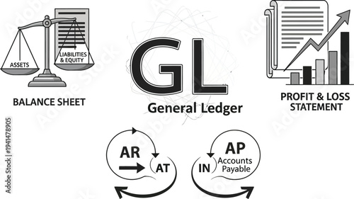 Various accounting concepts are represented by black and white icons including the general ledger, balance sheet, and profit and loss statements.