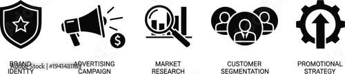 A set of business strategy icons illustrates brand identity, advertising campaign, market research, customer segmentation, and promotional strategy growth.