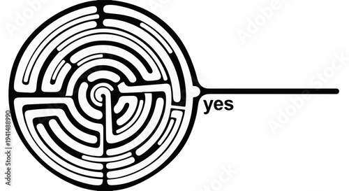Circular maze with a path leading to the word 'yes', symbolizing decision and solution.