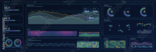 A futuristic digital dashboard featuring various analytical graphs