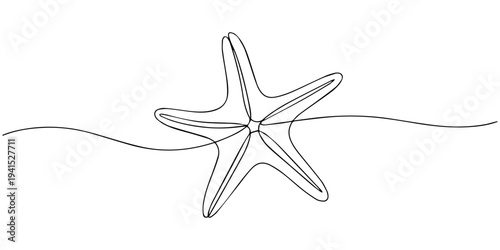 star fish continuous one line drawing, Continuous one line drawing of sea starfish. Minimalistic art web banner. Vector illustration, Continuous one line drawing of sea starfish. Minimalistic art web 