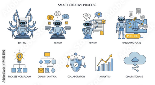 Robotic Process Automation and Smart Creative Workflow Icons.