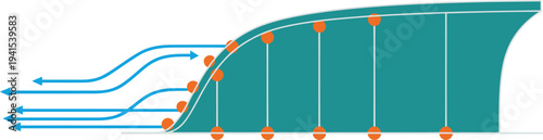 Illustrative diagram showcases an aircraft propeller driving a military engine, highlighting airflow and thrust. Clean, modern design with vibrant teal and blue hues.