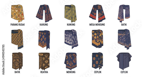 A visual guide to various named Indonesian batik fabric patterns and motifs.