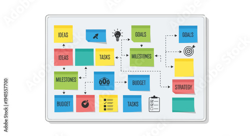 Business process flowchart on a whiteboard with colorful sticky notes and icons.