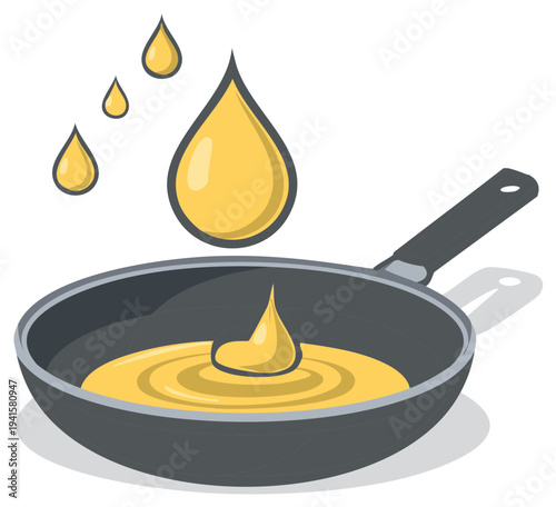 Illustration of cooking oil dripping into a skillet with oil already inside, preparing to fry food.