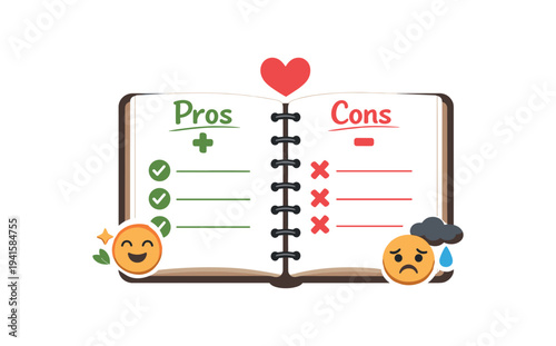 A flat colorful open notebook showing pros and cons columns, green ticks on the left, red x marks on the right, a heart at the top and happy/sad emoji faces to show positive and negative choices.