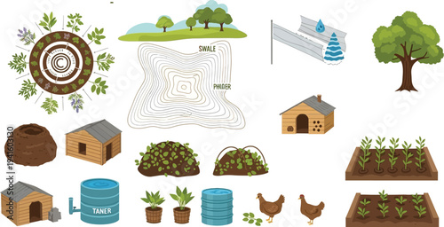 Permaculture garden elements vector