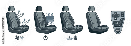 Vector illustration set of modern car seat functions showing ventilation, heating, massage, and an electronic adjustment memory control panel in a graphic style