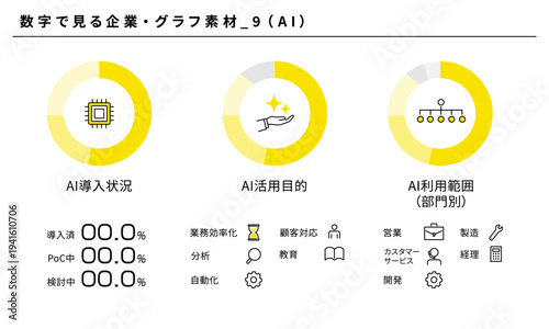 数字で見る企業・グラフ素材セット_9（AI）、ベクター
