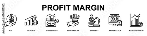Profit Margin Banner Web Icon Vector Illustration Concept for Business with Icons of Roi, Revenue, Gross Profit, Profitability, Strategy, Monetization and Market Growth