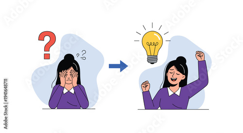 Concept of problem solving showing a woman transitioning from a state of confusion to finding a creative idea with a light bulb.