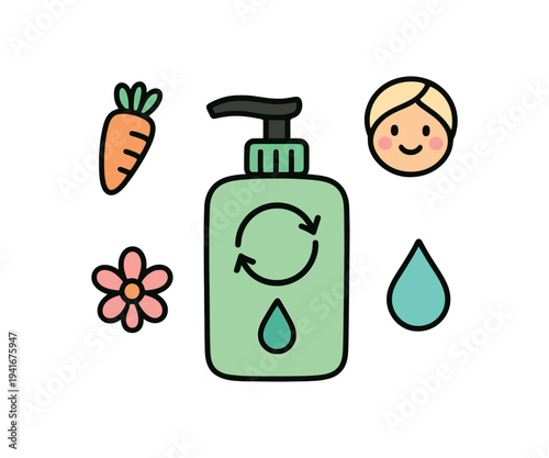 Colorful icons of a recyclable pump bottle surrounded by a carrot, flower, water drops and a smiling face to suggest natural, gentle skincare ingredients.