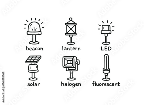 Six black line icons of lighting types used at sea and on boats — beacon, lantern, led, solar, halogen floodlight, and fluorescent tube — labeled for safety, navigation, or equipment graphics.
