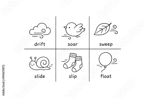Six simple line icons representing gentle motions: cloud drift, bird soar, leaf sweep, snail slide, socks slip and balloon float for educational use.