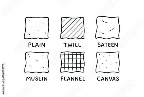 Six hand-drawn fabric swatches labeled with fabric names to show different textures and weaves for sewing, fashion, and textile guides.
