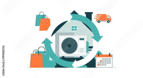 Residential HVAC Lifecycle: AC Purchase, Delivery, Installation, Maintenance & Scheduled Service