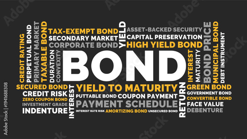 Bond Word Cloud Design for Poster, Wall Art, Investor Education Banner, Finance Classroom Decor. Bond bold dark finance typography